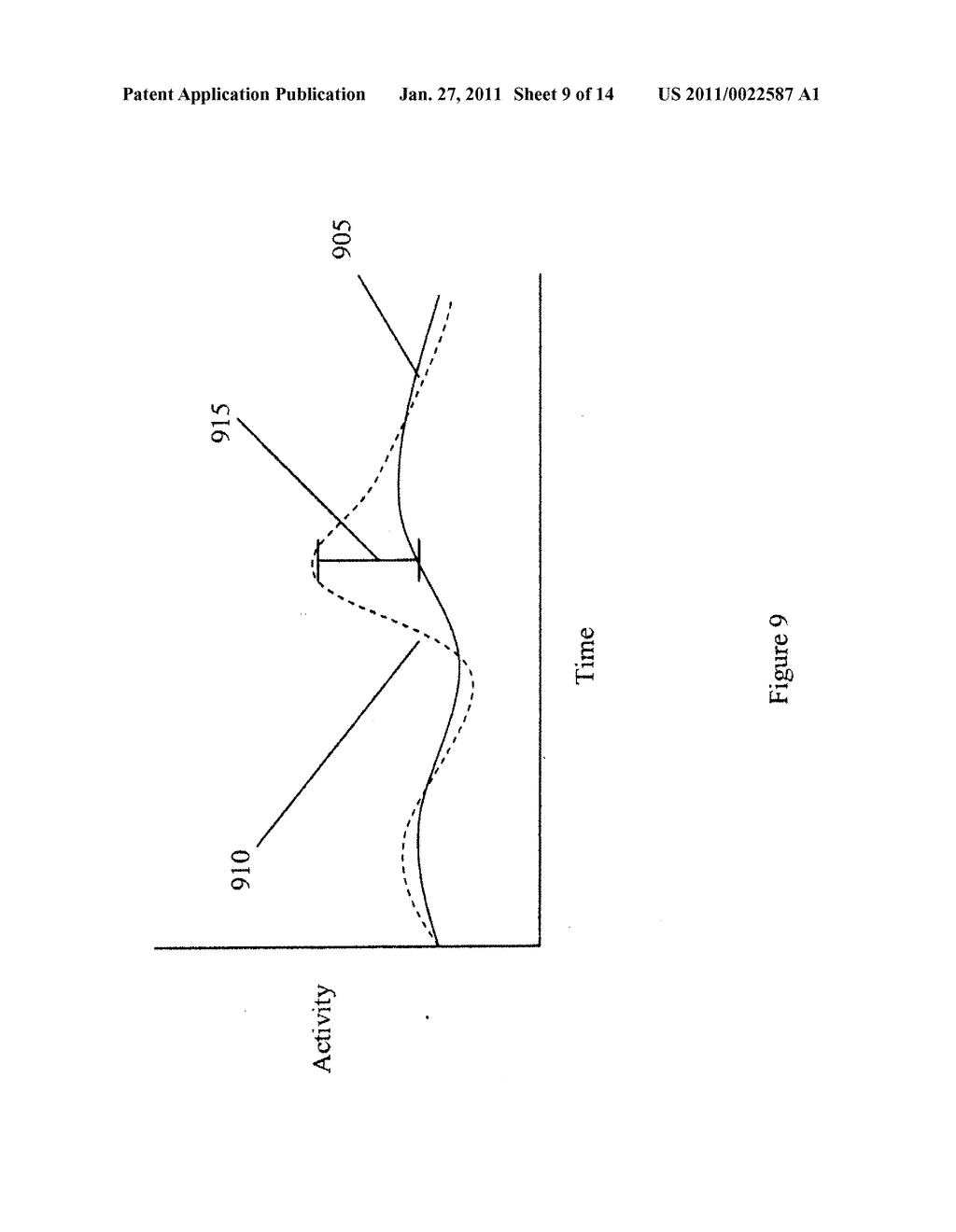 Methods and Systems for Selecting and Presenting Content Based on Dynamically Identifying Microgenres Associated with the Content - diagram, schematic, and image 10