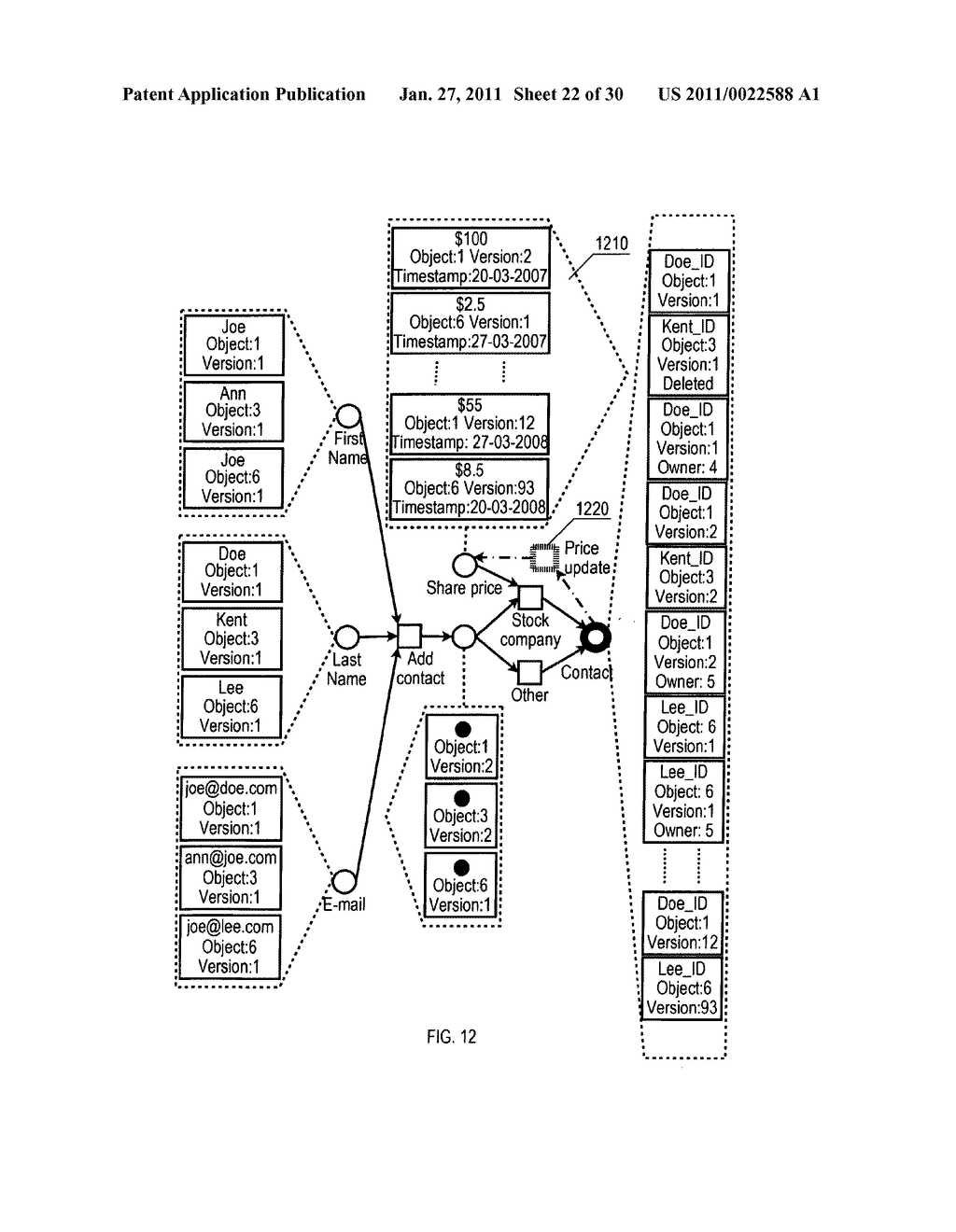 SYSTEM AND METHOD FOR SPECIFYING AND IMPLEMENTING IT SYSTEMS - diagram, schematic, and image 23