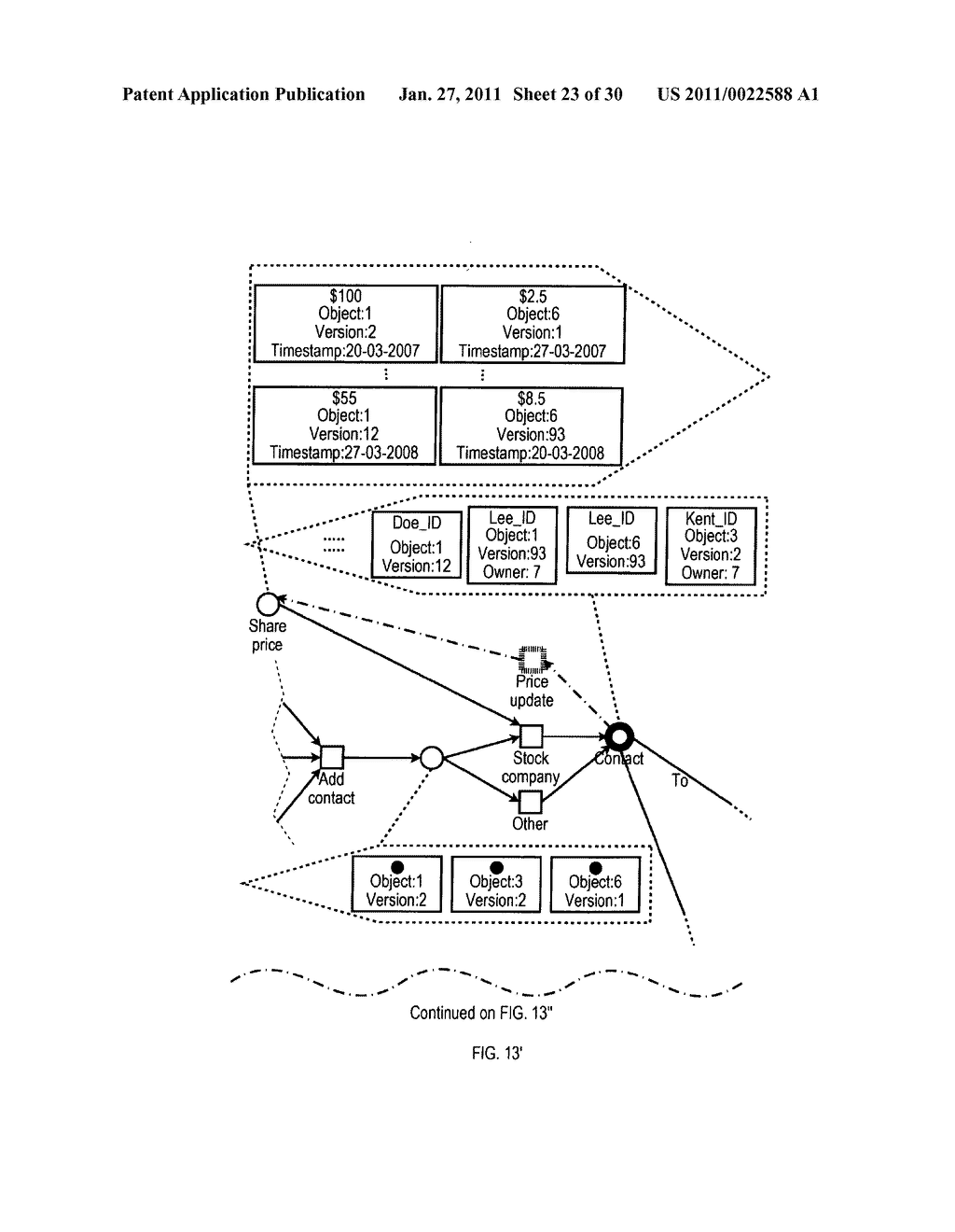 SYSTEM AND METHOD FOR SPECIFYING AND IMPLEMENTING IT SYSTEMS - diagram, schematic, and image 24