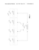 HOSTING REQUIREMENTS FOR SERVICES diagram and image