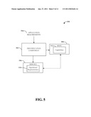 HOSTING REQUIREMENTS FOR SERVICES diagram and image