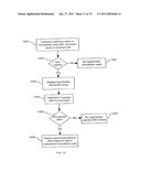 Matching Merchant Names from Transaction Data diagram and image