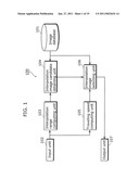 IMAGE SEARCH DEVICE AND IMAGE SEARCH METHOD diagram and image