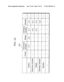 IMAGE SEARCH DEVICE AND IMAGE SEARCH METHOD diagram and image