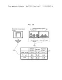 IMAGE SEARCH DEVICE AND IMAGE SEARCH METHOD diagram and image