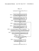 IMAGE SEARCH DEVICE AND IMAGE SEARCH METHOD diagram and image