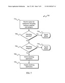 METHOD AND SYSTEM FOR AUTHORING MULTIPLE APPLICATION VERSIONS BASED ON AUDIENCE QUALIFIERS diagram and image