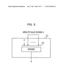 PROCESSOR, CONTROL METHOD OF PROCESSOR, AND COMPUTER READABLE STORAGE MEDIUM STORING PROCESSING PROGRAM diagram and image