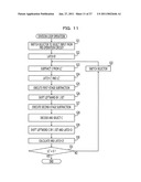 PROCESSOR, CONTROL METHOD OF PROCESSOR, AND COMPUTER READABLE STORAGE MEDIUM STORING PROCESSING PROGRAM diagram and image