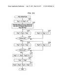 PROCESSOR, CONTROL METHOD OF PROCESSOR, AND COMPUTER READABLE STORAGE MEDIUM STORING PROCESSING PROGRAM diagram and image