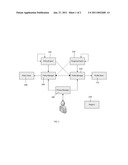 User targeting management, monitoring and enforcement diagram and image