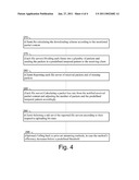 Transferring Multimedia Content diagram and image