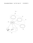 DYNAMIC RESOURCE COLLABORATION BETWEEN NETWORK SERVICE PROVIDERS diagram and image