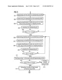 METHOD AND SYSTEM FOR ESTIMATING A NUMBER OF USERS OF A WEBSITE BASED ON LOSSY COMPRESSED DATA diagram and image