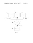 METHOD AND APPARATUS FOR SUBSCRIPTION-BASED BANDWIDTH BALANCING FOR INTERACTIVE HETEROGENEOUS CLIENTS diagram and image