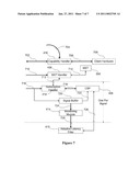 METHOD AND APPARATUS FOR SUBSCRIPTION-BASED BANDWIDTH BALANCING FOR INTERACTIVE HETEROGENEOUS CLIENTS diagram and image