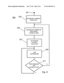 Method and System for Job Scheduling in Distributed Data Processing System with Identification of Optimal Network Topology diagram and image