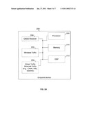 Method and System for Leasing of Network Services and Applications Based on a Usage Pattern diagram and image