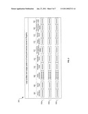 Method and System for Leasing of Network Services and Applications Based on a Usage Pattern diagram and image