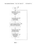 Method and System for Leasing of Network Services and Applications Based on a Usage Pattern diagram and image