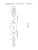 NETWORK DEVICE WITH A TRIGGERING ELEMENT diagram and image