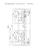 RECORDING AND/OR REPRODUCING APPARATUS diagram and image