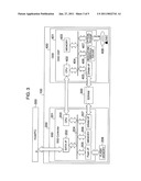 RECORDING AND/OR REPRODUCING APPARATUS diagram and image