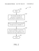 Storage Control Method and Related Storage Control Device for a Computer System diagram and image