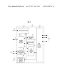 DMA CONTROLLER WITH INTERRUPT CONTROL PROCESSOR diagram and image