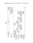 DMA CONTROLLER WITH INTERRUPT CONTROL PROCESSOR diagram and image