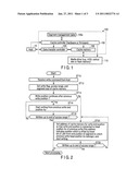 CACHE MEMORY CONTROL METHOD, AND INFORMATION STORAGE DEVICE COMPRISING CACHE MEMORY diagram and image