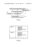 CACHE MEMORY CONTROL METHOD, AND INFORMATION STORAGE DEVICE COMPRISING CACHE MEMORY diagram and image