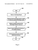 METHOD AND SYSTEM FOR CACHING TERMINOLOGY DATA diagram and image