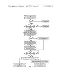 Controlling data accesses to hierarchical data stores to retain access order diagram and image