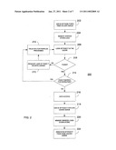 Wait-Free Parallel Data Cache diagram and image