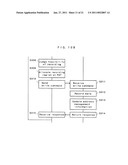 WRITE ONCE RECORDING DEVICE diagram and image