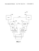 MULTIPLE INTERFACE SUPPORT diagram and image