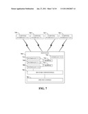 MULTIPLE INTERFACE SUPPORT diagram and image