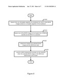 Boot Block diagram and image