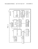 DATA ENCRYPTION DEVICE diagram and image