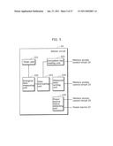 DATA ENCRYPTION DEVICE diagram and image