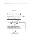 DATA ENCRYPTION DEVICE diagram and image