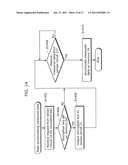 DATA ENCRYPTION DEVICE diagram and image