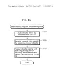 DATA ENCRYPTION DEVICE diagram and image