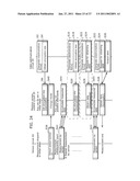 DATA ENCRYPTION DEVICE diagram and image