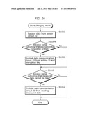 DATA ENCRYPTION DEVICE diagram and image