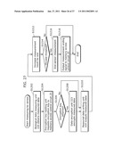 DATA ENCRYPTION DEVICE diagram and image