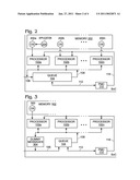 System-On-Chip Queue Status Power Management diagram and image