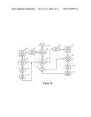 Software Component Self-Scrubbing diagram and image