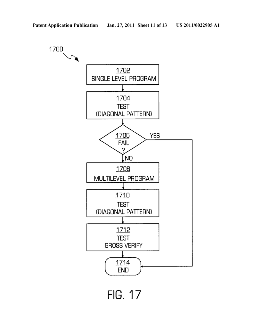 Test Circuit and Method for Multilevel Cell Flash Memory - diagram, schematic, and image 12